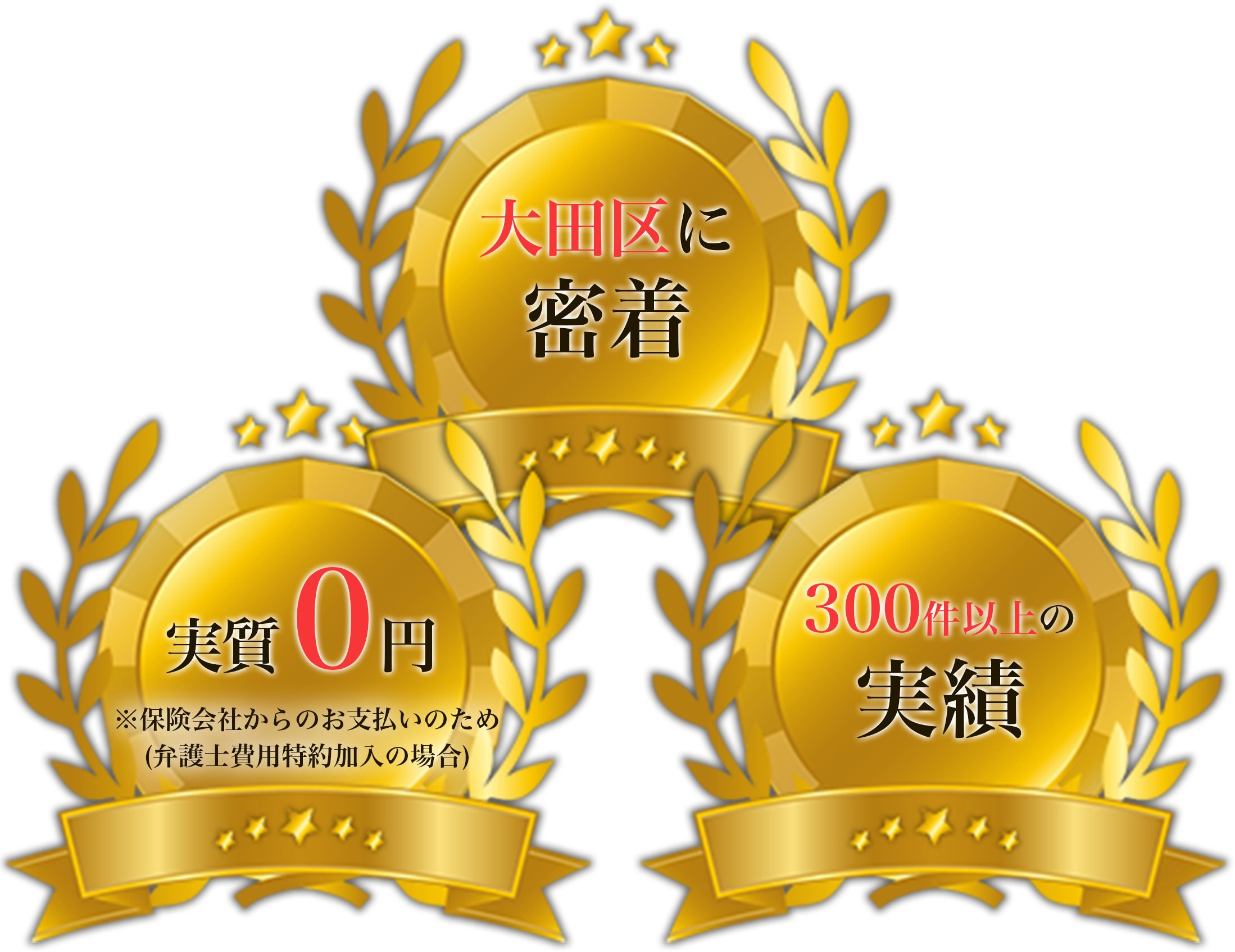 大田区に密着/300件以上の実績/実質０円※保険会社からのお支払いのため(弁護士費用特約加入の場合)